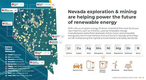 Nv Minerals power renewal energy