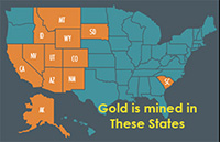 Gold Mining in US